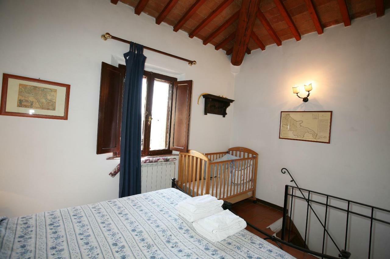 Tenuta Di Argiano A Montepulciano Chianciano Terme Εξωτερικό φωτογραφία