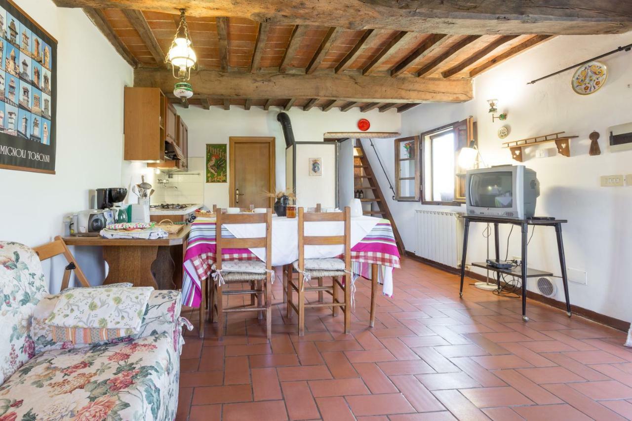 Tenuta Di Argiano A Montepulciano Chianciano Terme Εξωτερικό φωτογραφία